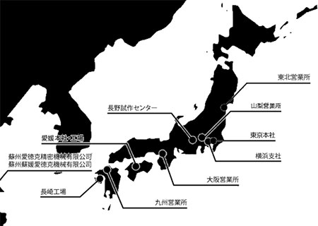 集團公司信息