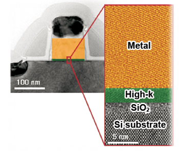 Atomic Layer Deposition（ALD膜）